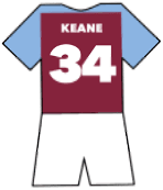 Robbie Keane shirt