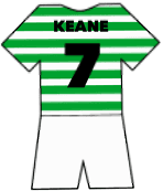 Robbie Keane shirt