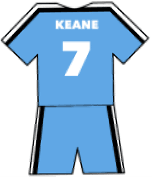 Robbie Keane shirt