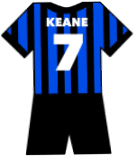 Inter Milan shirt number 7