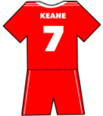 Robbie Keane shirt