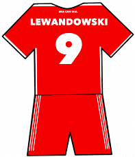 Robert Lewandowski shirt