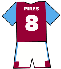 Aston Villa shirt number 8