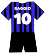 Inter Milan shirt number 10