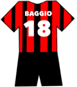 AC Milan shirt number 18
