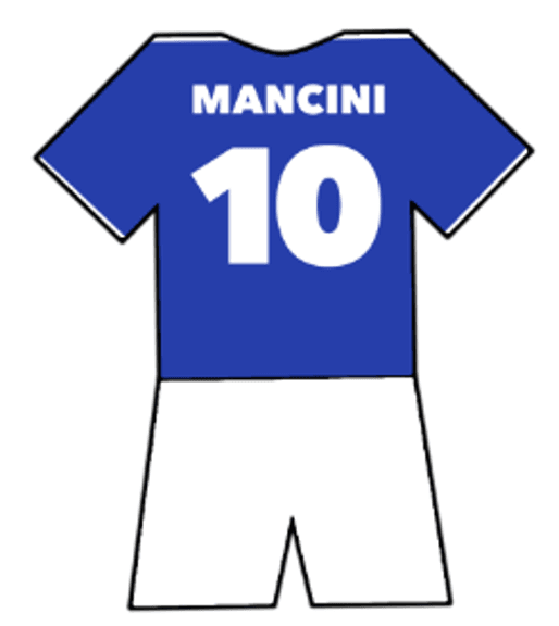 Roberto Mancini shirt