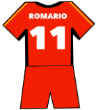 Adelaide United shirt number 11
