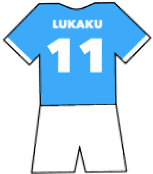 Napoli shirt number 11