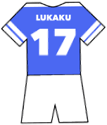 Everton shirt number 17