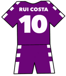 Rui Costa shirt