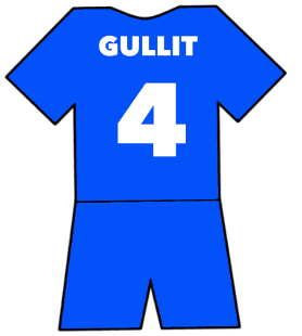 Ruud Gullit shirt