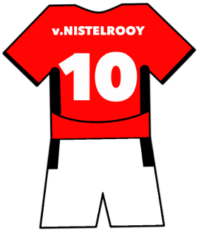 Ruud van Nistelrooy shirt