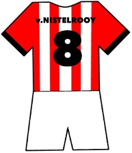 Ruud van Nistelrooy shirt