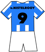 Ruud van Nistelrooy shirt