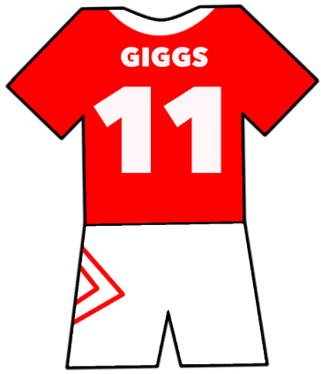Ryan Giggs shirt