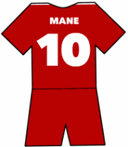 Liverpool shirt number 10