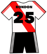 Salomón Rondón shirt