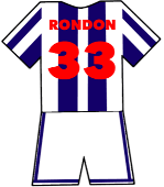 West Bromwich Albion shirt number 33
