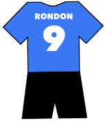 Salomón Rondón shirt