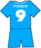 Zenit St Petersberg shirt number 9
