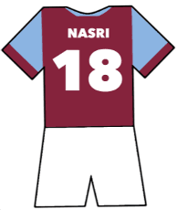 Samir Nasri shirt