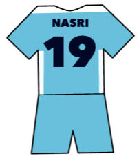 Samir Nasri shirt
