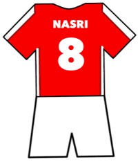 Arsenal shirt number 8