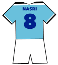 Samir Nasri shirt
