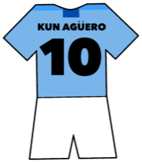 Sergio Agüero shirt