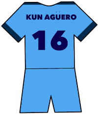 Sergio Agüero shirt