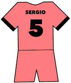 Inter Miami shirt number 5