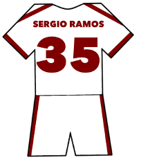 Sevilla shirt number 35