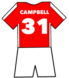 Arsenal shirt number 31