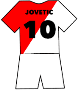Stevan Jovetic shirt