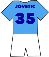 Stevan Jovetic shirt