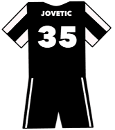 Stevan Jovetic shirt