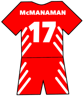 Steve McManaman shirt