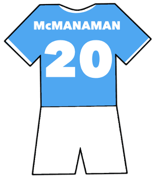 Steve McManaman shirt