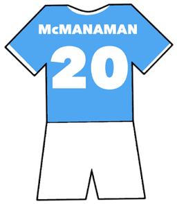 Manchester City shirt number 20
