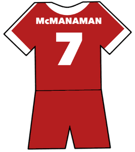 Steve McManaman shirt