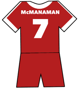 Liverpool shirt number 7