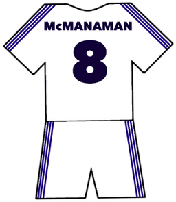 Real Madrid shirt number 8