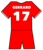 Liverpool shirt number 17