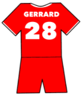 Liverpool shirt number 28