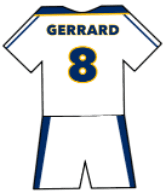 Steven Gerrard shirt