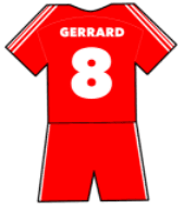 Liverpool shirt number 8