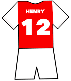 Arsenal shirt number 12