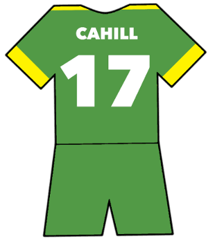 Tim Cahill shirt