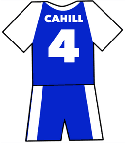 Millwall shirt number 4