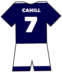 Millwall shirt number 7